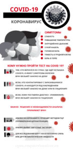 коронавирус памятка